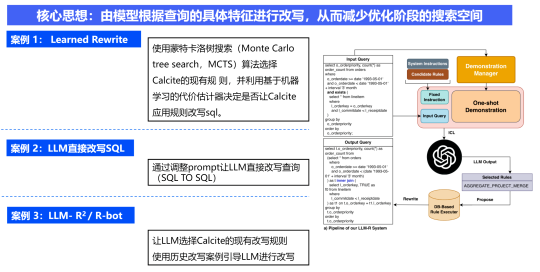与 AI 结合的改写案例