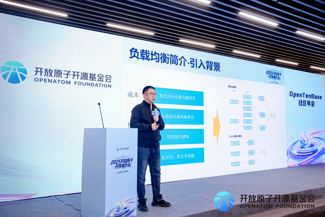 TxSQL JDBC驱动技术分享